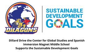 United Nations SDG Goals